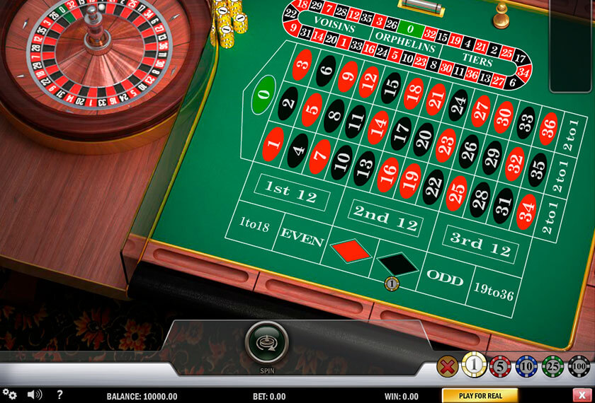 Online Roulette India