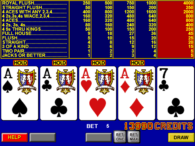 A typical view of a video poker machine